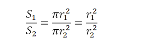 Отношение площадей кругов есть отношение квадратов их радиусов.