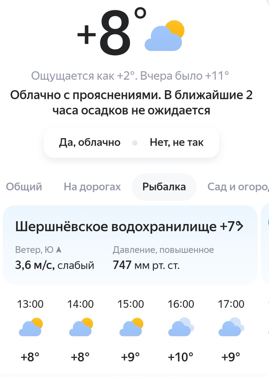 На улице весна. Фото автора