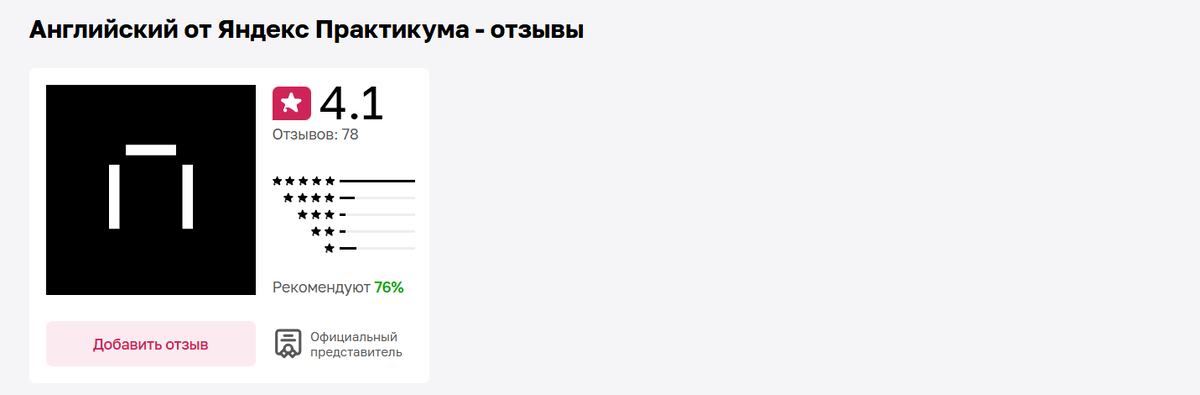 Отзывы об английском в Яндекс Практикуме: плюсы, минусы, реальные истории учеников и советы