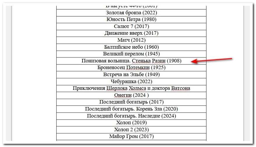 Минпрос считает, что ЭТО современным детям интересно. Э-э, мда... Как череп мамонта в музее, может быть.
