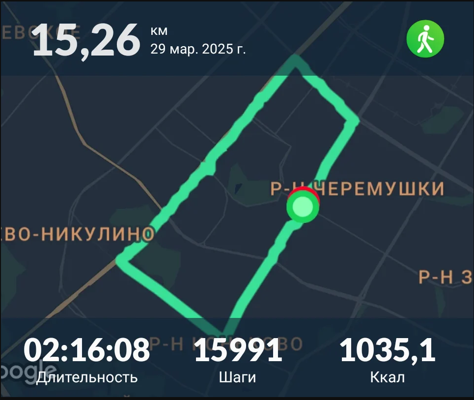 Результаты из приложения, весьма условные.