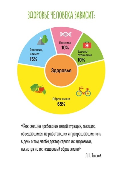 Картинка из  сообщества   ВКГБ ПОУ СГПТТ. В Контакте 