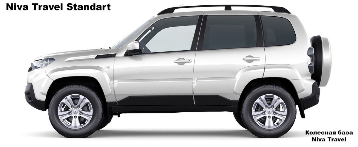 Niva Travel Standart (фото RCI News)