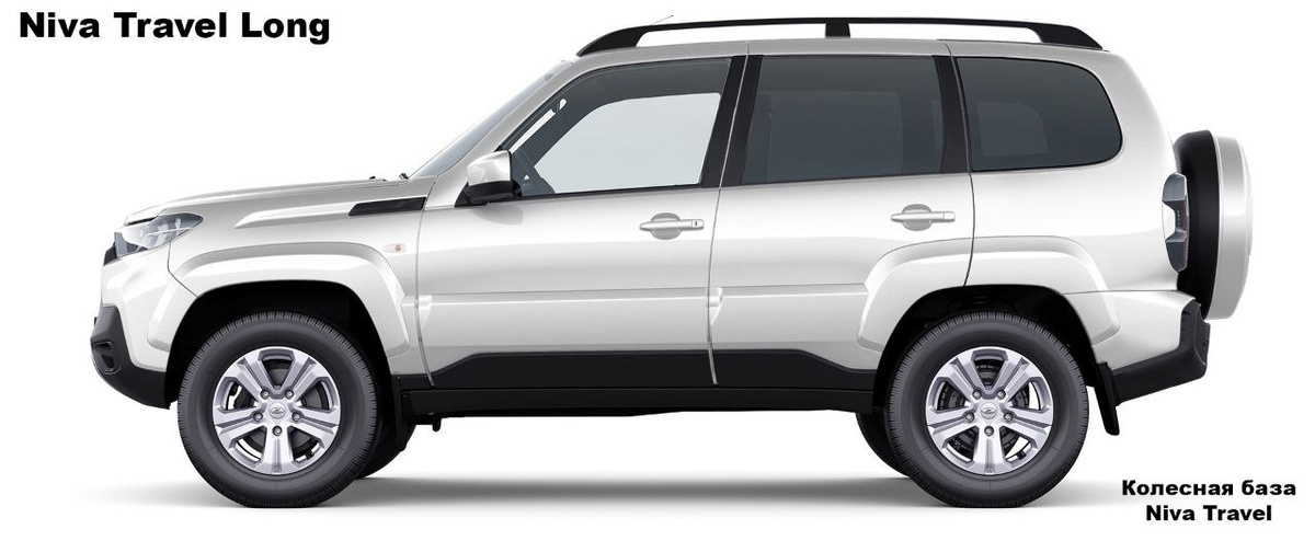 Niva Travel Long (фото RCI News)