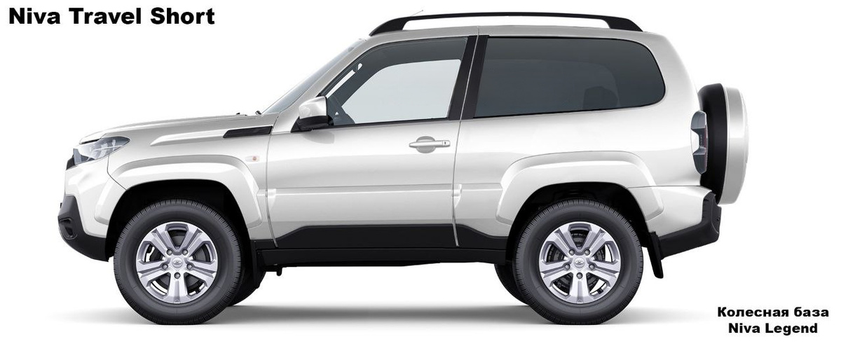 Niva Travel Ырщке (фото RCI News)