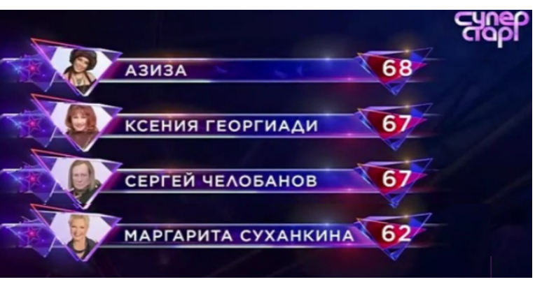 Кадр из шоу "Суперстар" 29.03.2025