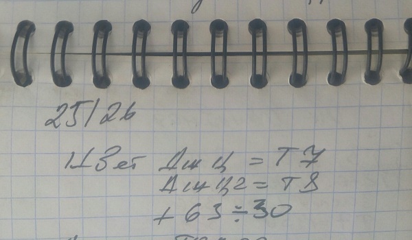 Одно из расписаний работы. Фото из архива автора