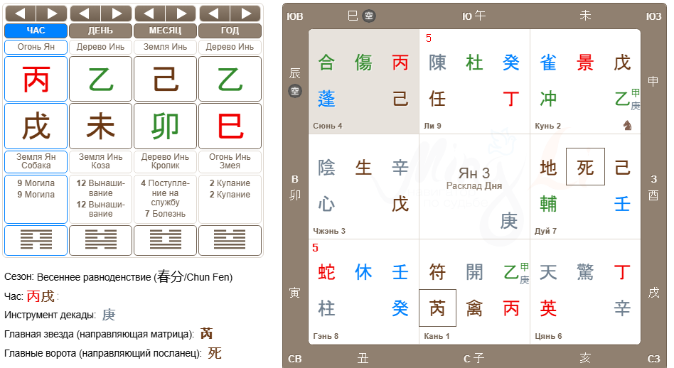 Благодарю Мингли за калькулятор