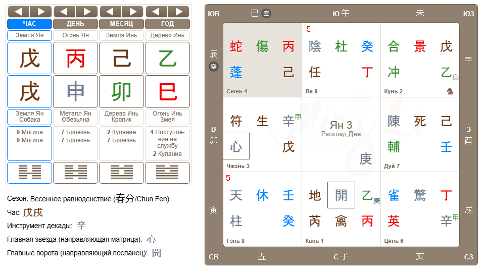 Благодарю Мингли за калькулятор
