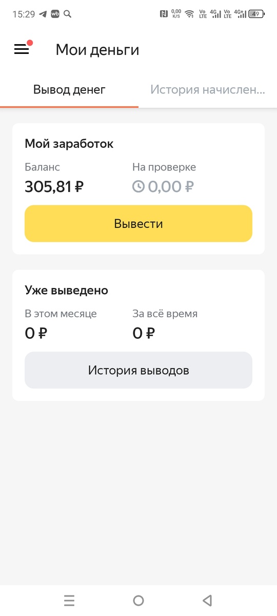 Мой заработок на Яндекс заданиях