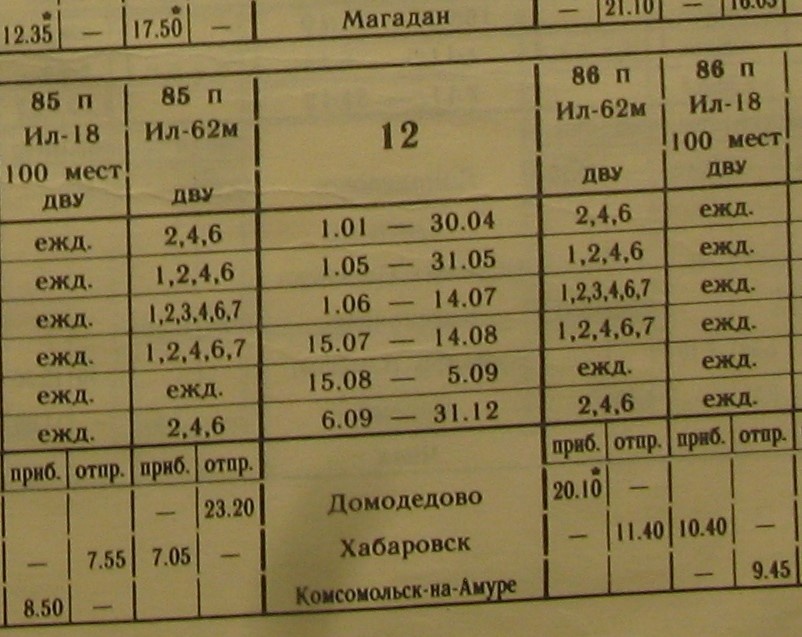 Рейс 85/86 Москва – Хабаровск – Комсомольск на Амуре за 1983 год. Из моей коллекции