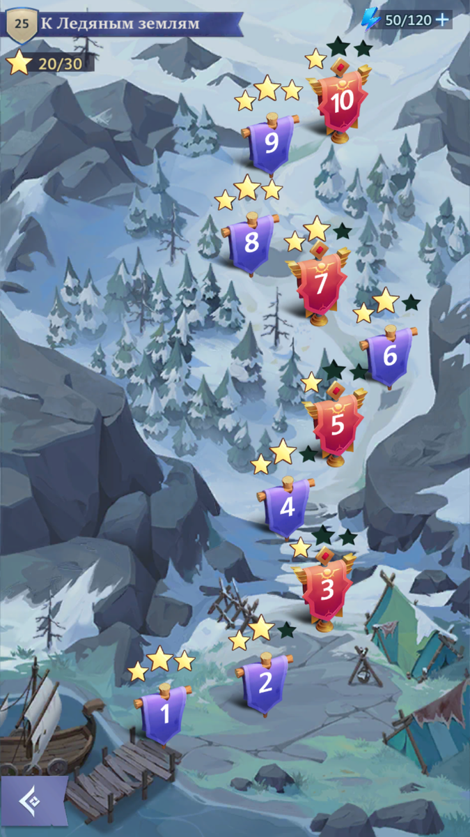 Кампания Глава 25 - К Ледяным землям - игра Call of Antia - пример прохождения.