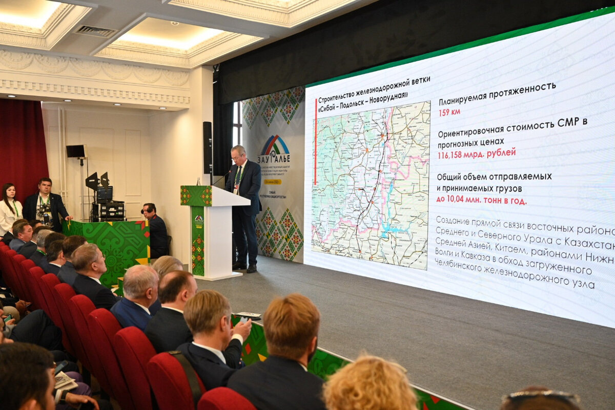© Правительство республики Башкортостан / CC BY 4.0 (Премьер-министр республики Башкортостан Андрей Назаров презентует проект железной дороги Сибай – Подольск – Новорудная, 2022 г.)