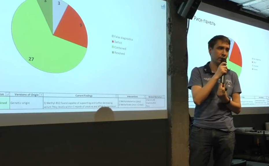 Станислав Скакун. Скриншот видеозаписи "Биохакинг. Лучшая версия тебя". Ютуб-канал Misha Batin