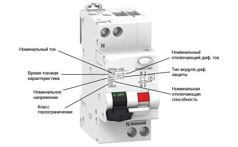 Схема условных обозначений на корпусе АВДТ