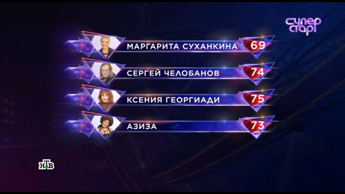 Фото: Телеканал НТВ