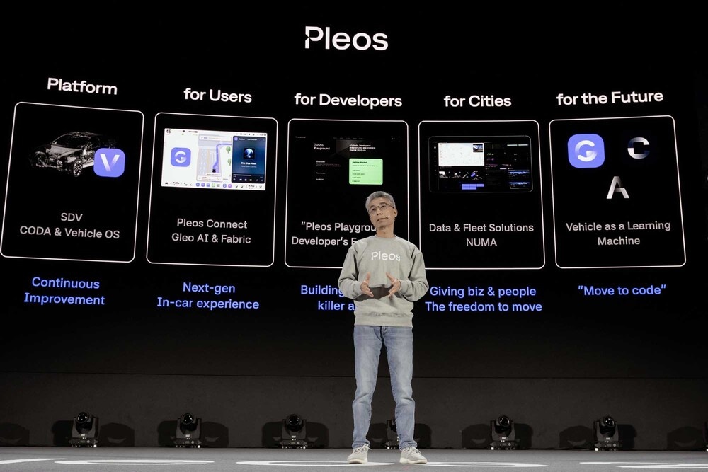 Помимо прочего, Pleos призван стать открытой площадкой для разработчиков.