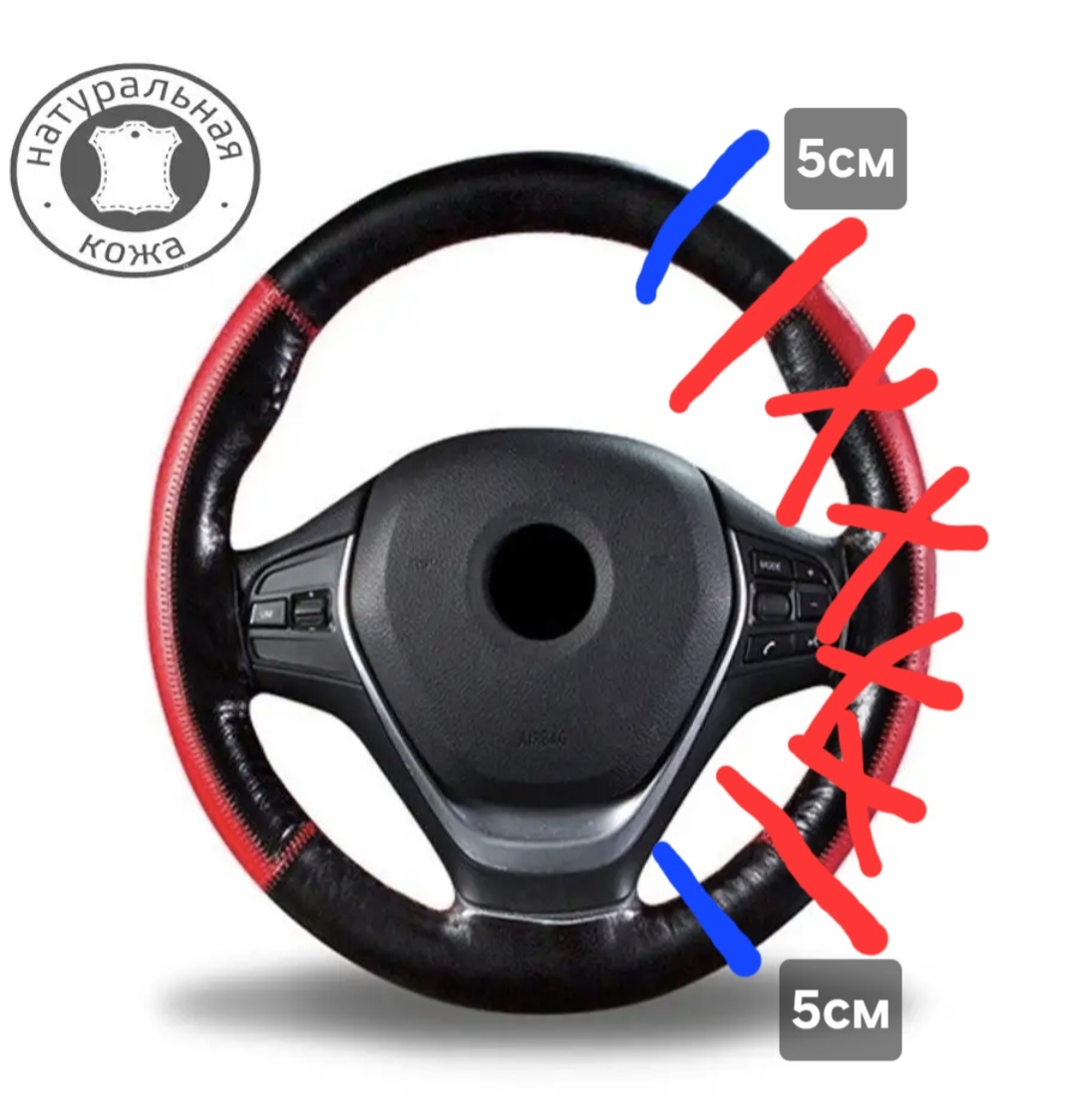 Схема обрезки оплетки.