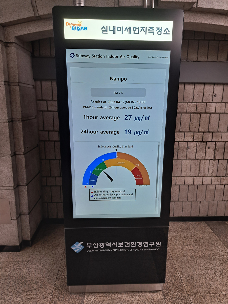 Качество воздуха норм