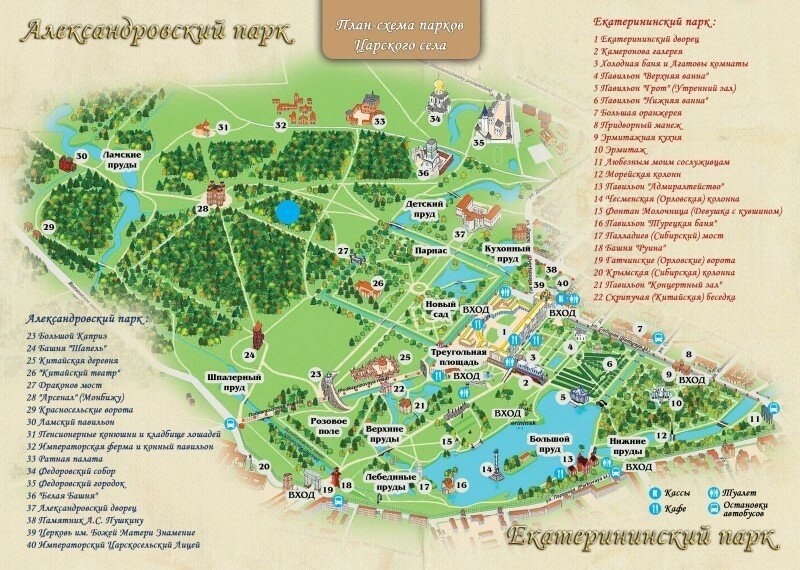 на плане видно, что Монбижу (20) и Эрмитаж (10) были на одной линии