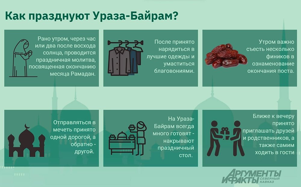    Фото: АиФ-Северный Кавказ/ Виктория Коцба