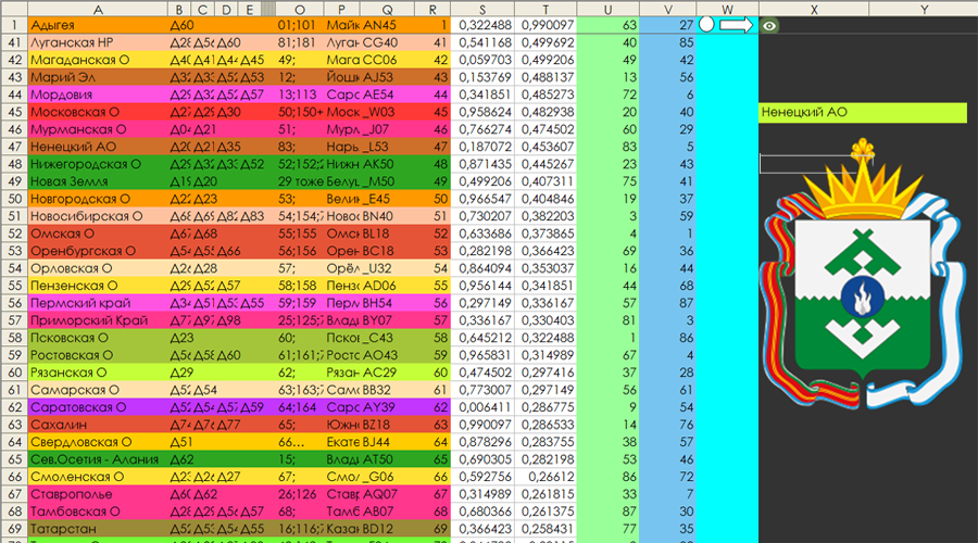 Вот нужный герб и в желтой рамочке название региона