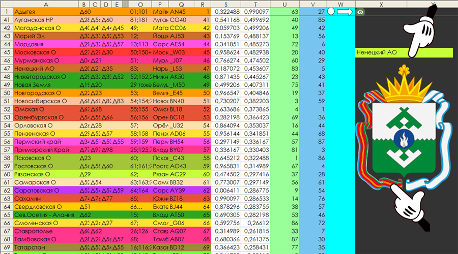 Если нажать на любую из этих картинок, исчезнут обе. К ним "прикручен" макрос "экзорцист"