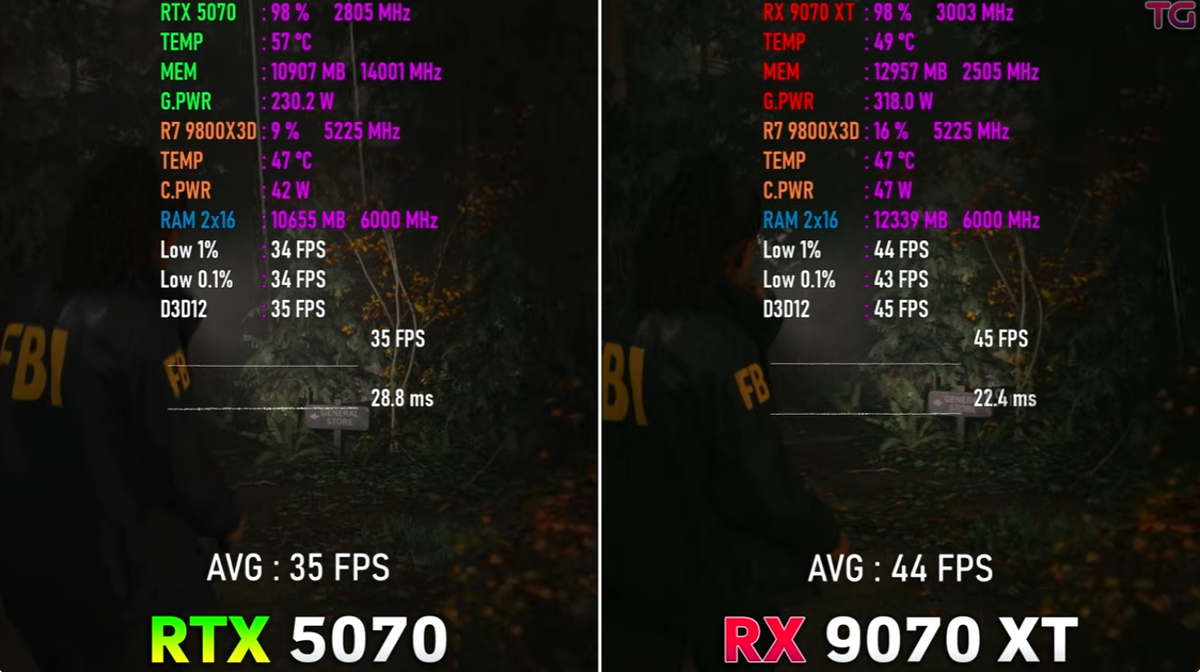 Ален вейк 2 с лучами