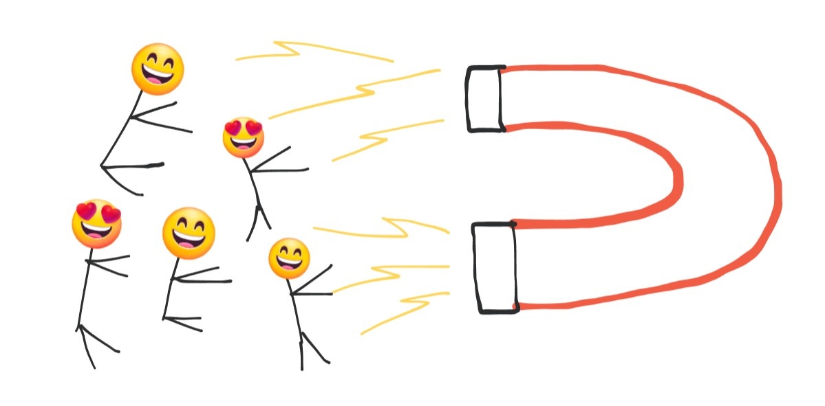 Сбор заявок с сайта - ловец лидов