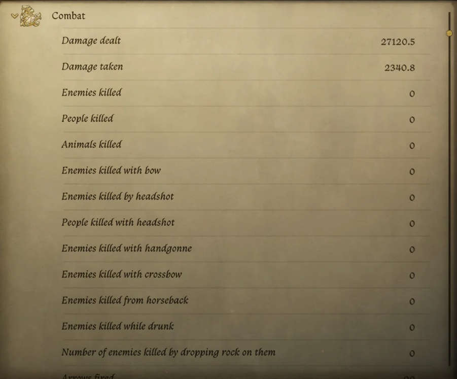    Геймер стал средневековым Бэтменом в Kingdom Come: Deliverance II и прошёл игру без убийств