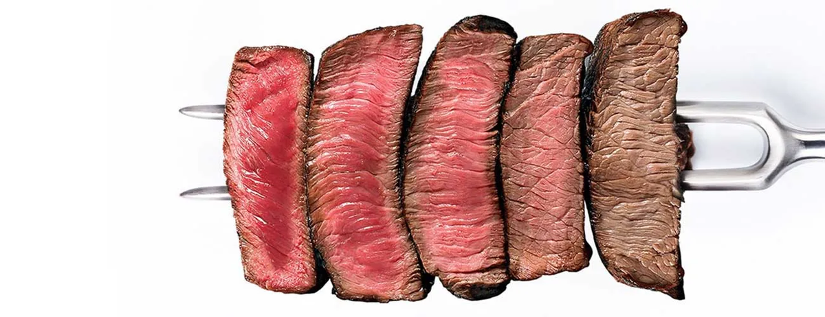 Типы прожарки стейков наглядно.