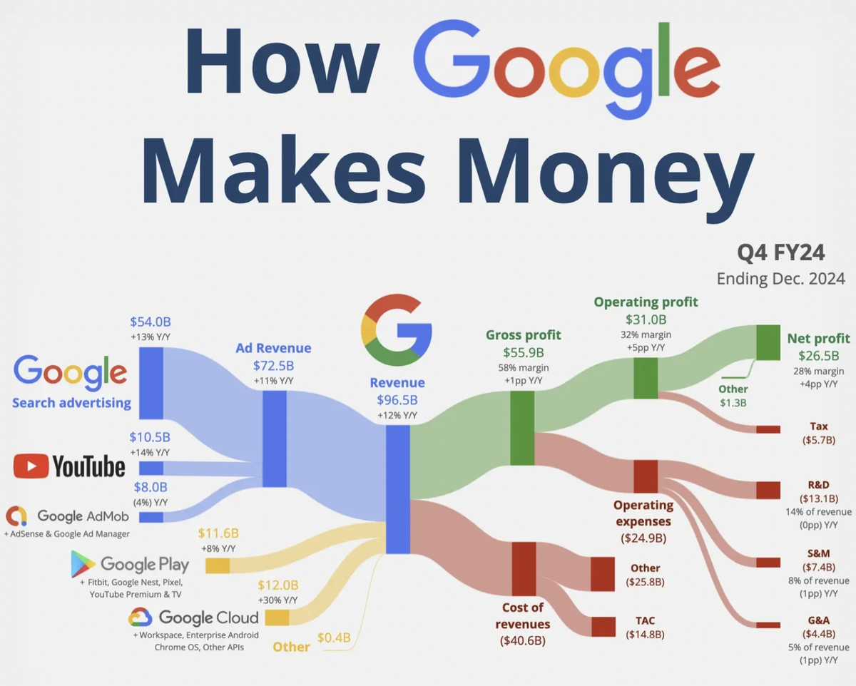 Листайте вправо