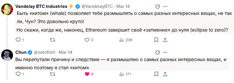 Инвестиции в криптовалюту