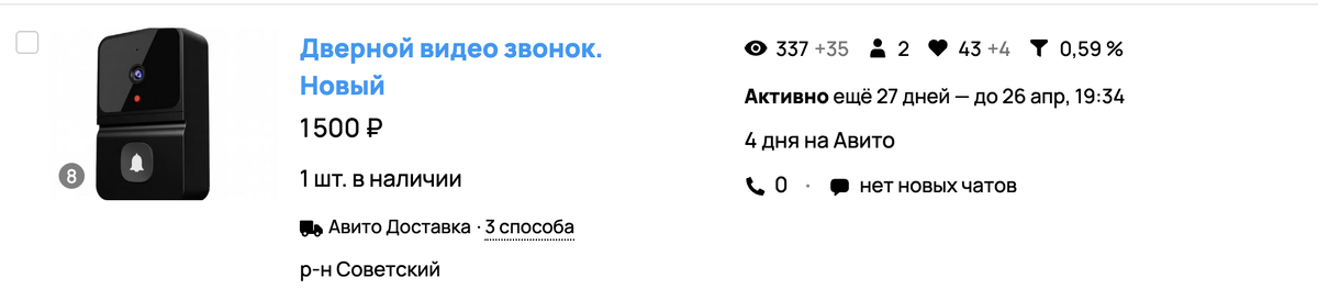 Пример личного объявления с авито с 0руб. за размещение и 2 продажи 