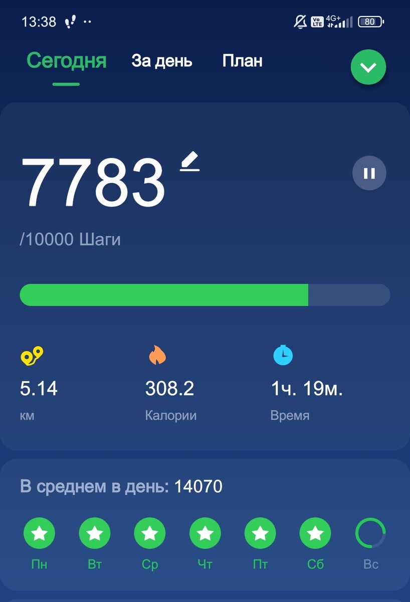 -2