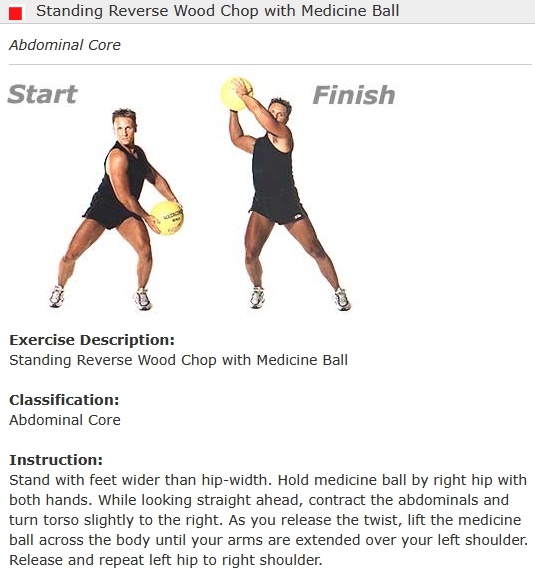 «Дровосек» с медболом