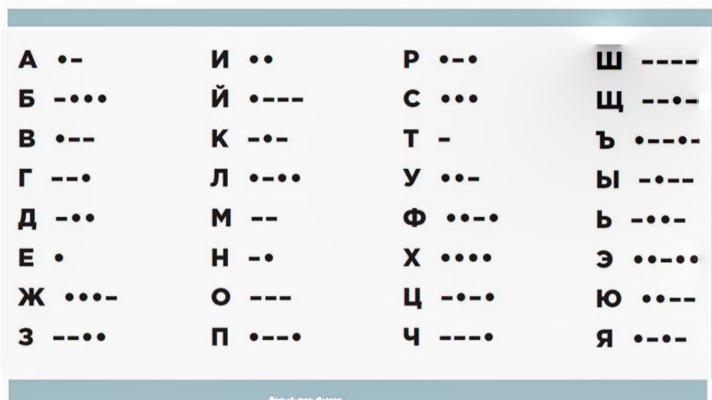 Изображение модифицировано Кандинский 3.1.
