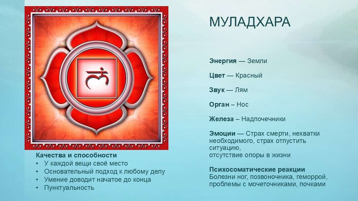 Коллаж Йога на здоровье