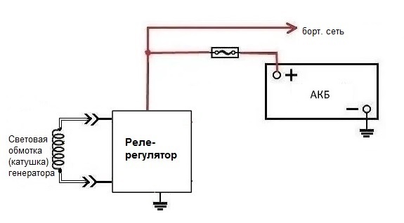 Принципиальная блок-схема