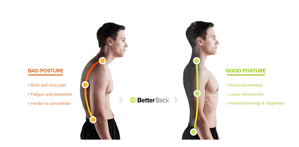 Данный реферат посвящен методам и рекомендациям по улучшению осанки, с акцентом на важность правильного положения позвоночника. Осанка играет ключевую роль в здоровье человека, так как неправильное положение может привести к различным проблемам, включая боли в спине и нарушения работы внутренних органов. В реферате рассматриваются основные стратегии для исправления осанки, включая развитие гибкости и силы мышц, выполнение специальных упражнений, а также важность самоконтроля. Также рассматривается необходимость консультации с врачом перед началом физических нагрузок, что дает возможность избежать негативных последствий. Упражнения и советы, приведенные в реферате, помогут читателям эффективно работать над улучшением своей осанки.