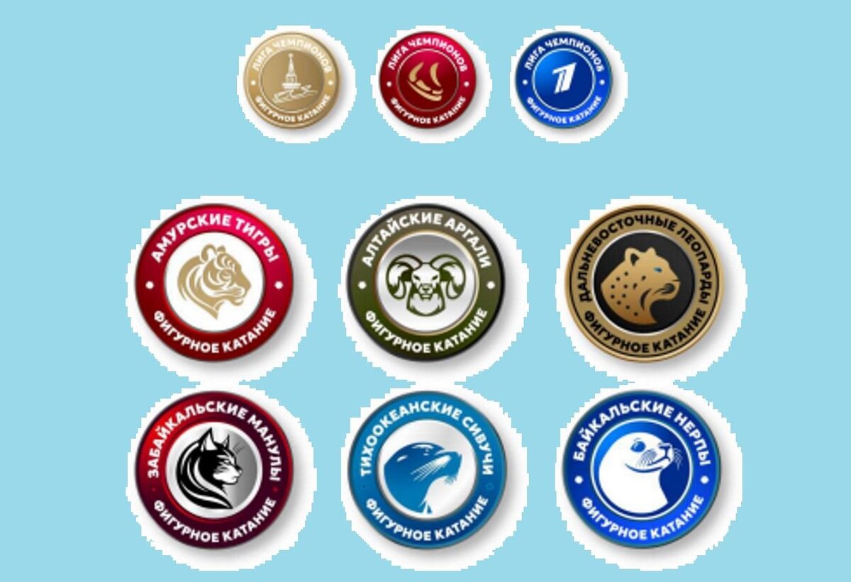     Скриншот с Регламента турнира «Лига чемпионов. Фигурное катание»  Фотография взята из открытых источников.