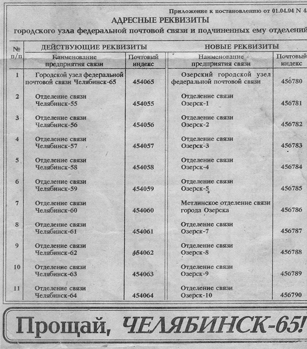 из газеты Озерский вестник