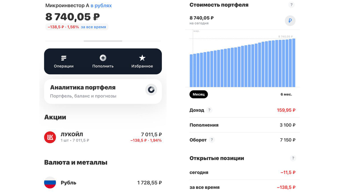 Баланс портфеля на 30.03.2025