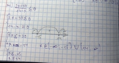смотрела тетради у нескольких учеников