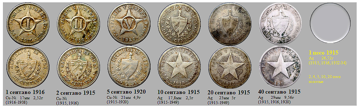 Фрагмент домашнего файла "Куба". 