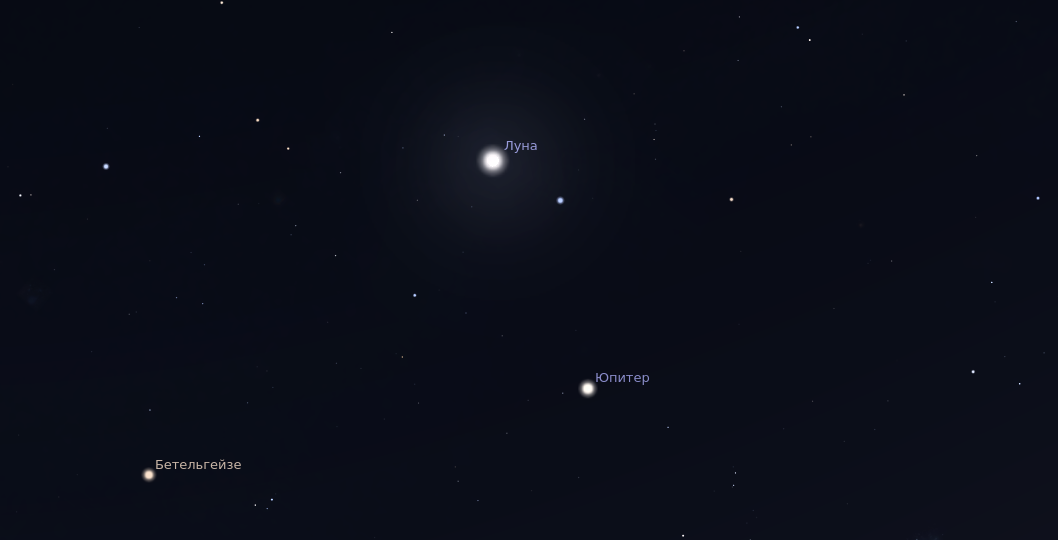 Луна, планеты и яркие звёзды в первой половине апреля