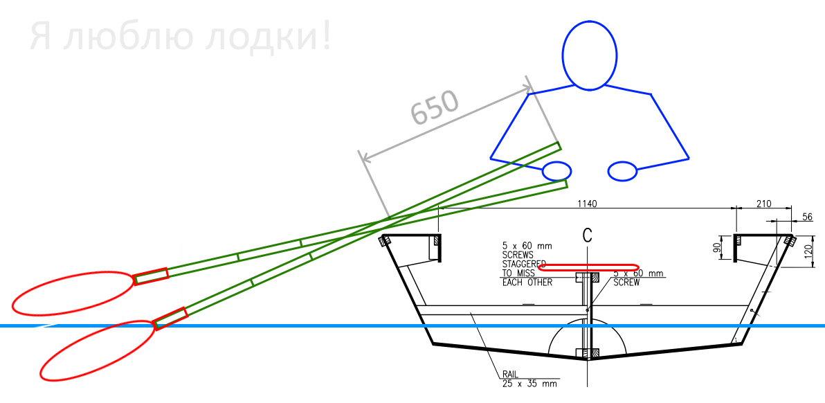 Сижу, гребу одной правой - вроде получается 