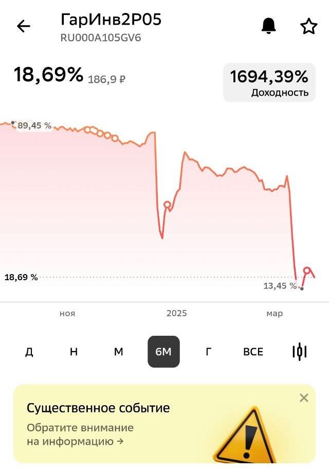 Скрин из приложения Сбер Инвестиции