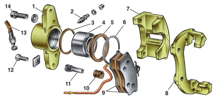 Тормозной суппорт
