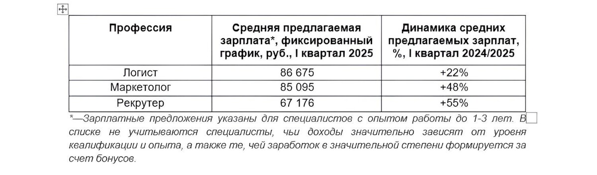     Источник: transsibinfo.com